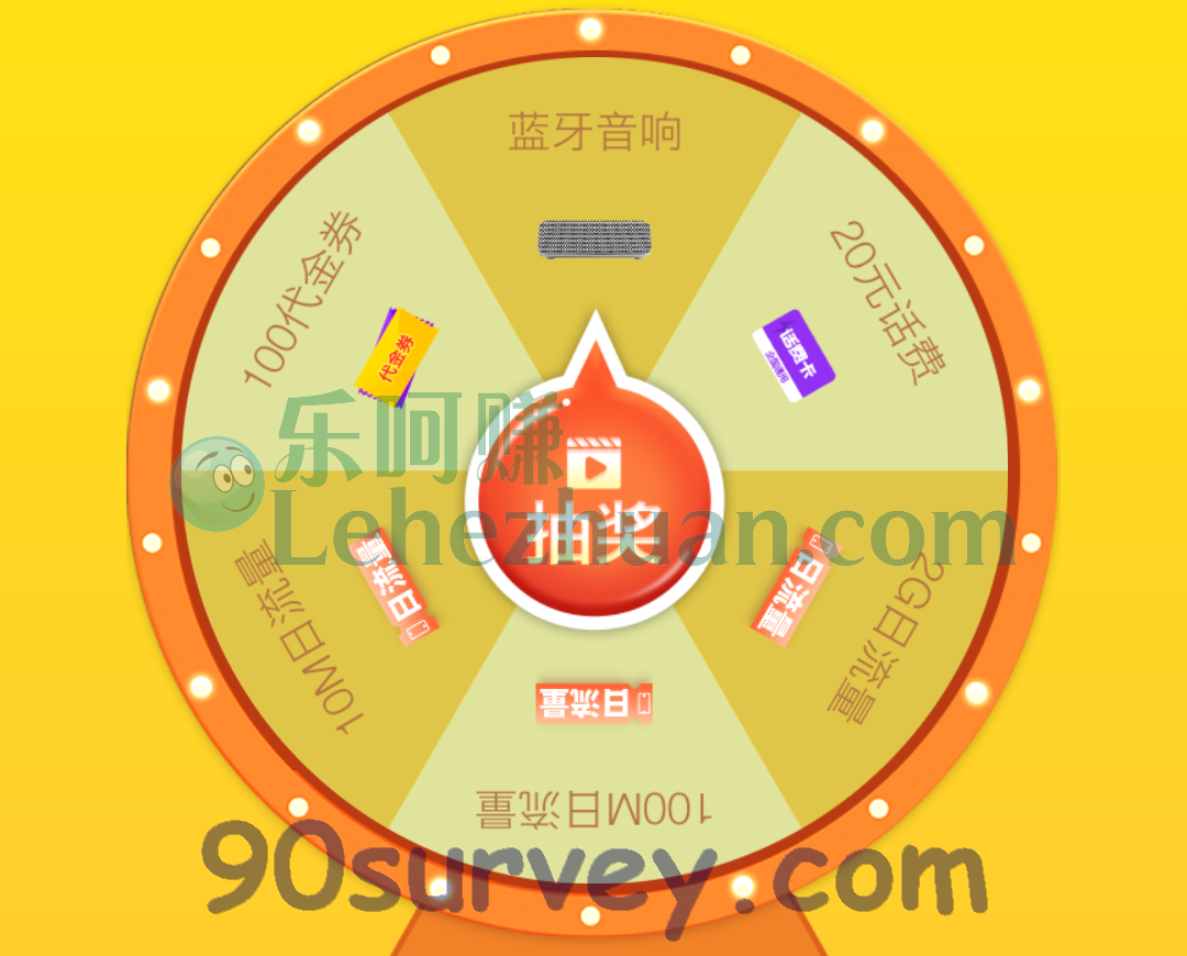 中国联通每日阅读抽奖大活动