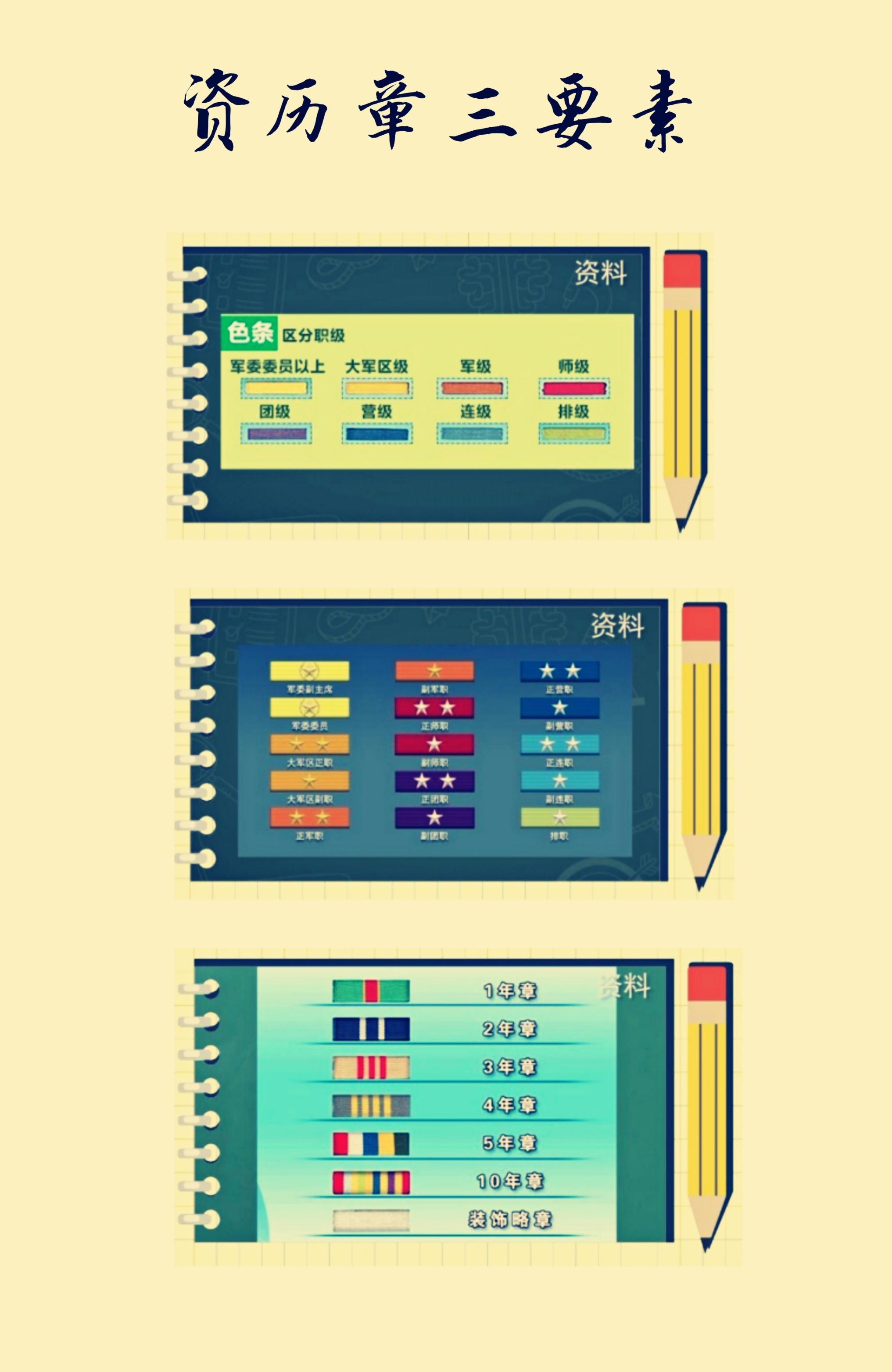 资历群图片