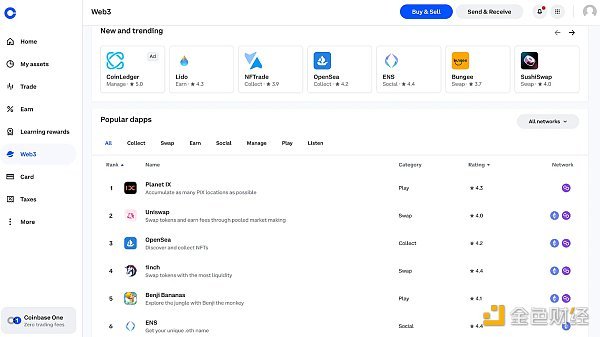Bankless:一文解读 Coinbase L2 的机会 Bankless:一文解读 Coinbase L2 的机会