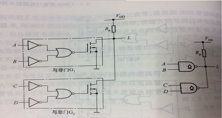 oc門和od門的邏輯符號