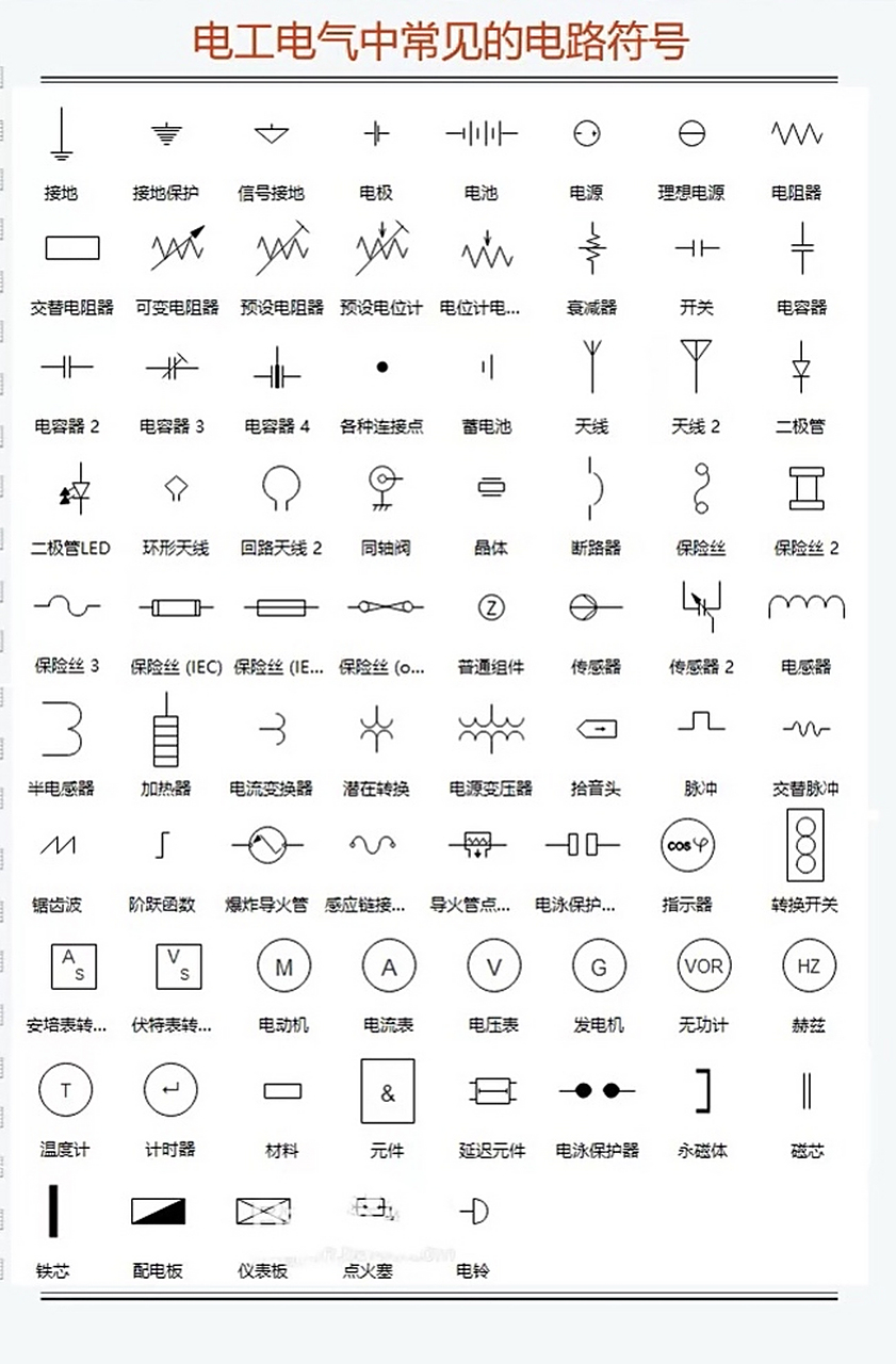 电工电气中常见的电路符号/电工入门必备#电工