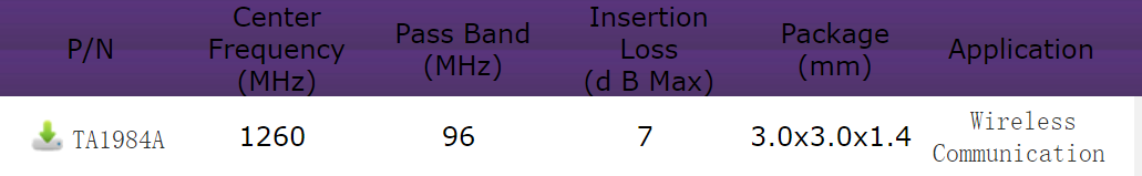 ta1984a saw filter 滤波器1260 mhz smd 3.0×3.0 mm一级代理分销