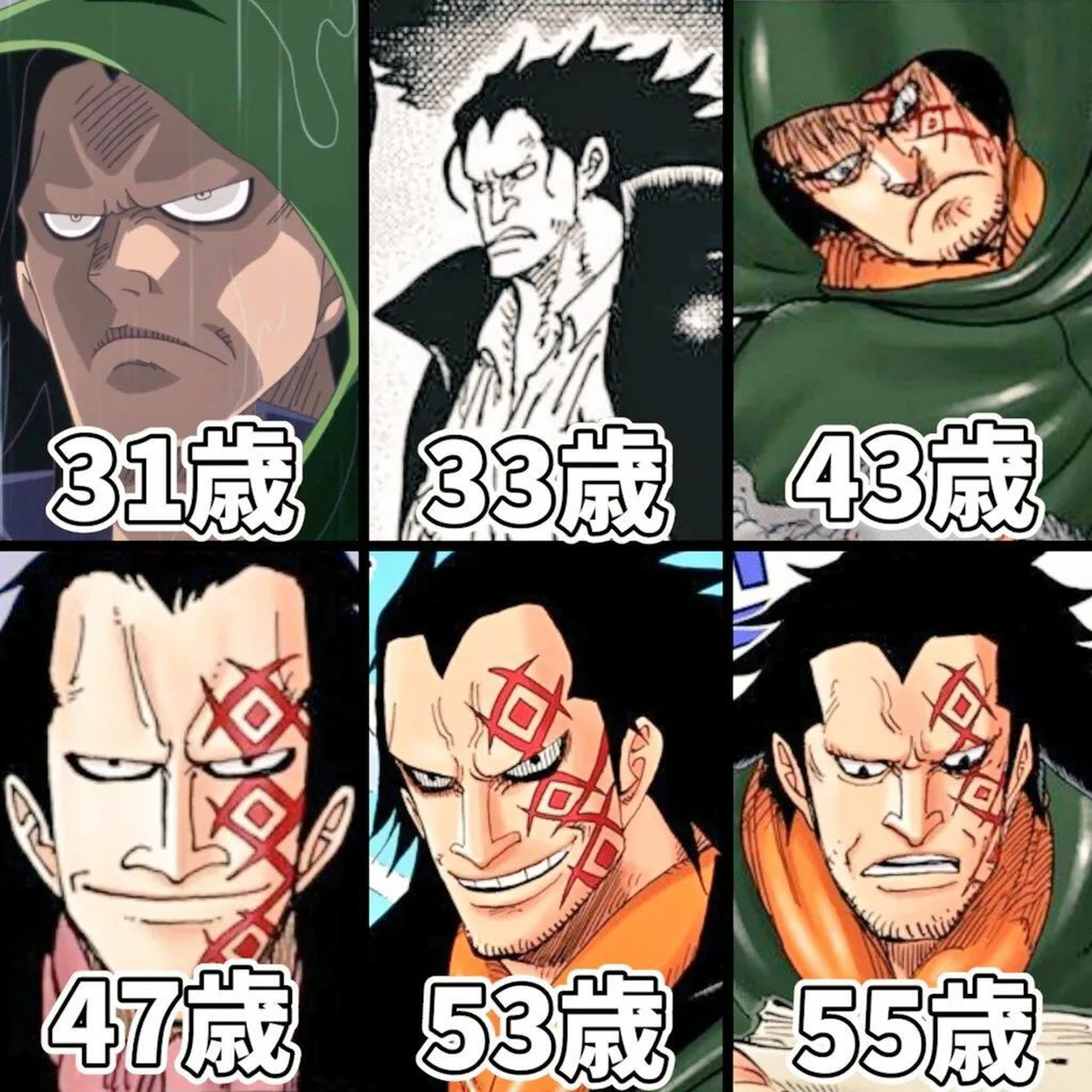 海贼王# 蒙奇·d·龙的容貌变化!  #热血动漫