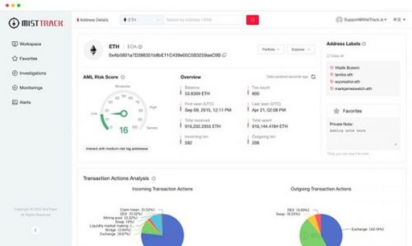 报告解读之 Ronin Network 安全事件及反洗钱分析