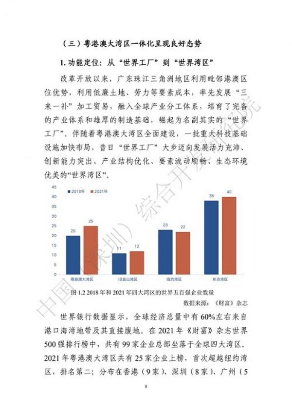 《区块链助力粤港澳大湾区一体化发展报告（2022）》发布