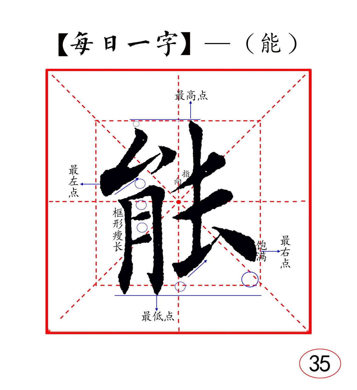 物理毛笔字楷书图片