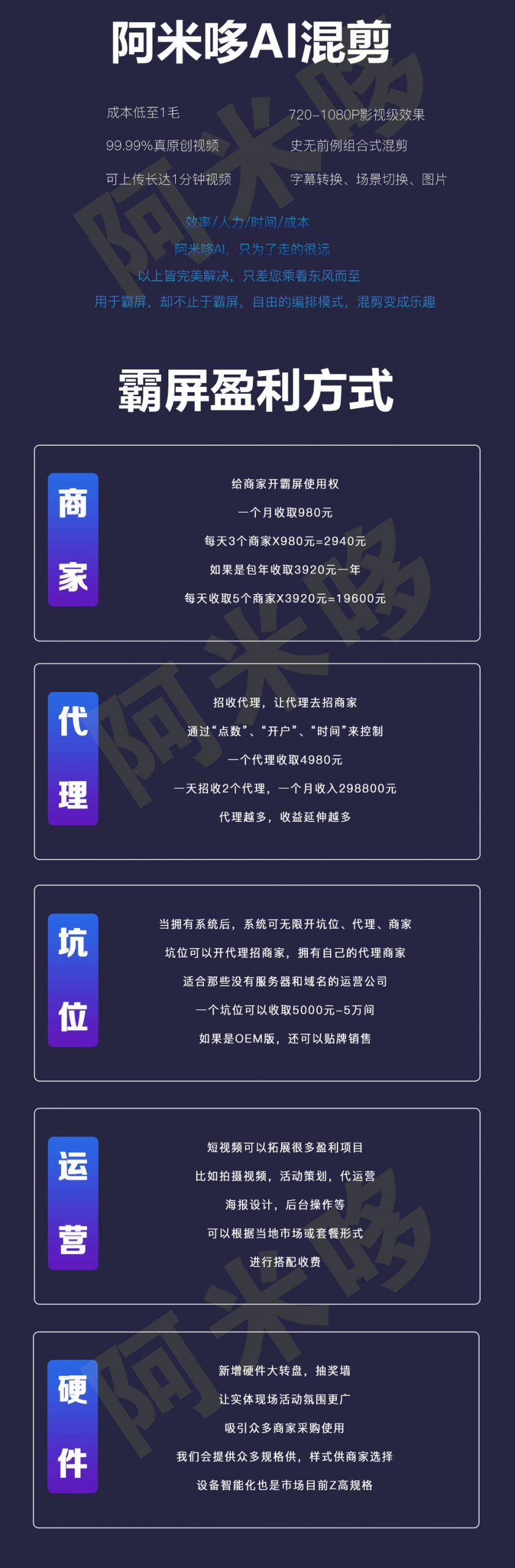 【公众号应用】阿米哆疯狂霸屏云推V1.9.5，更新视频号推送作品逻辑插图1