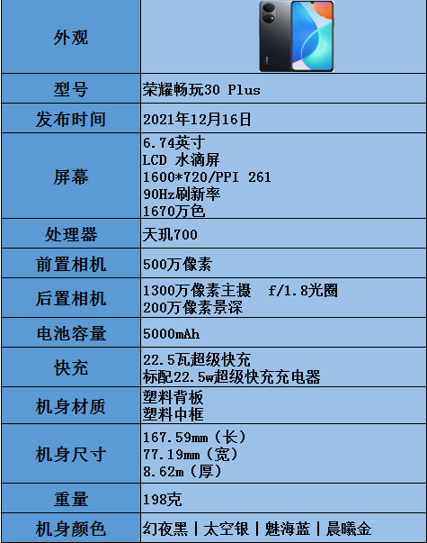 畅玩30pro荣耀参数图片