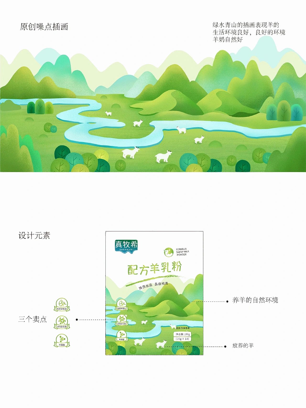 一流羊奶粉包装设计