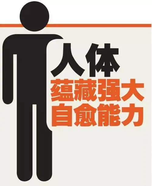 守住身体里的大医生:神奇的自愈力(一)