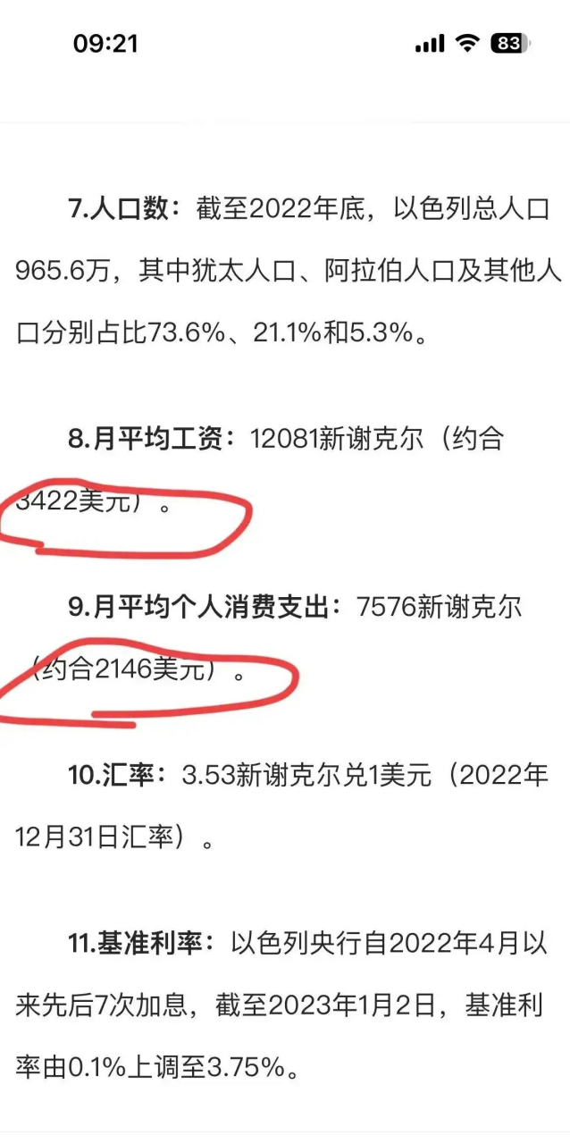 以色列人口 人口总数图片