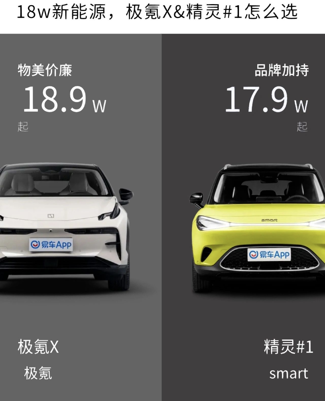 高品质新能源suv自然少不了近期高热度的极氪x和smart精灵1两款都