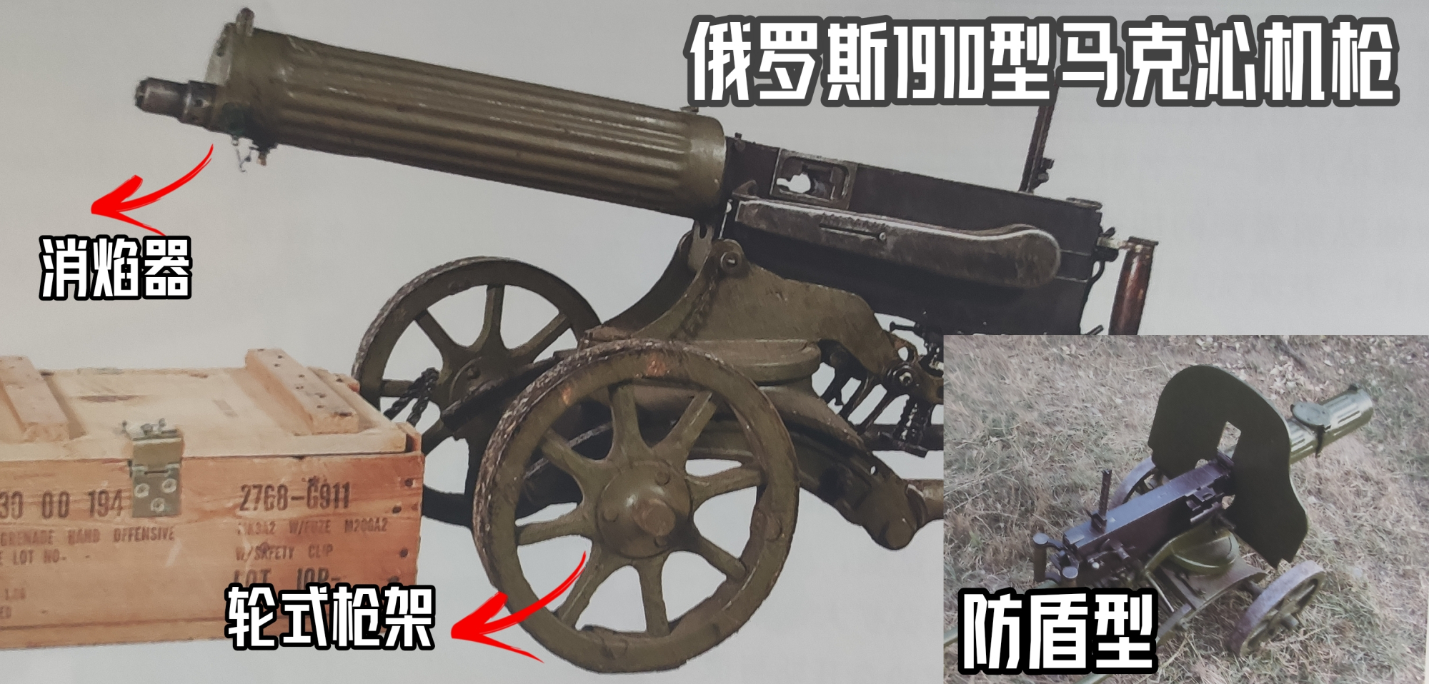 苏联枪史-沙俄篇
