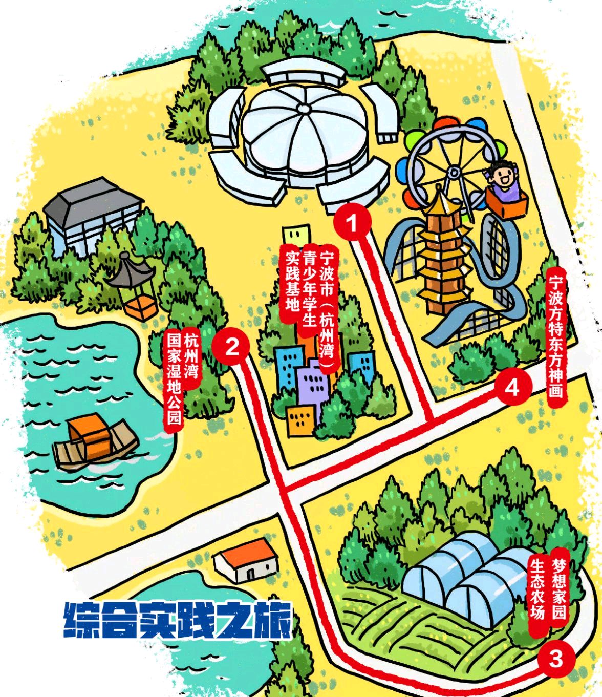 终于等到你!2020年宁波首批中小学生研学旅行精品路线出炉!