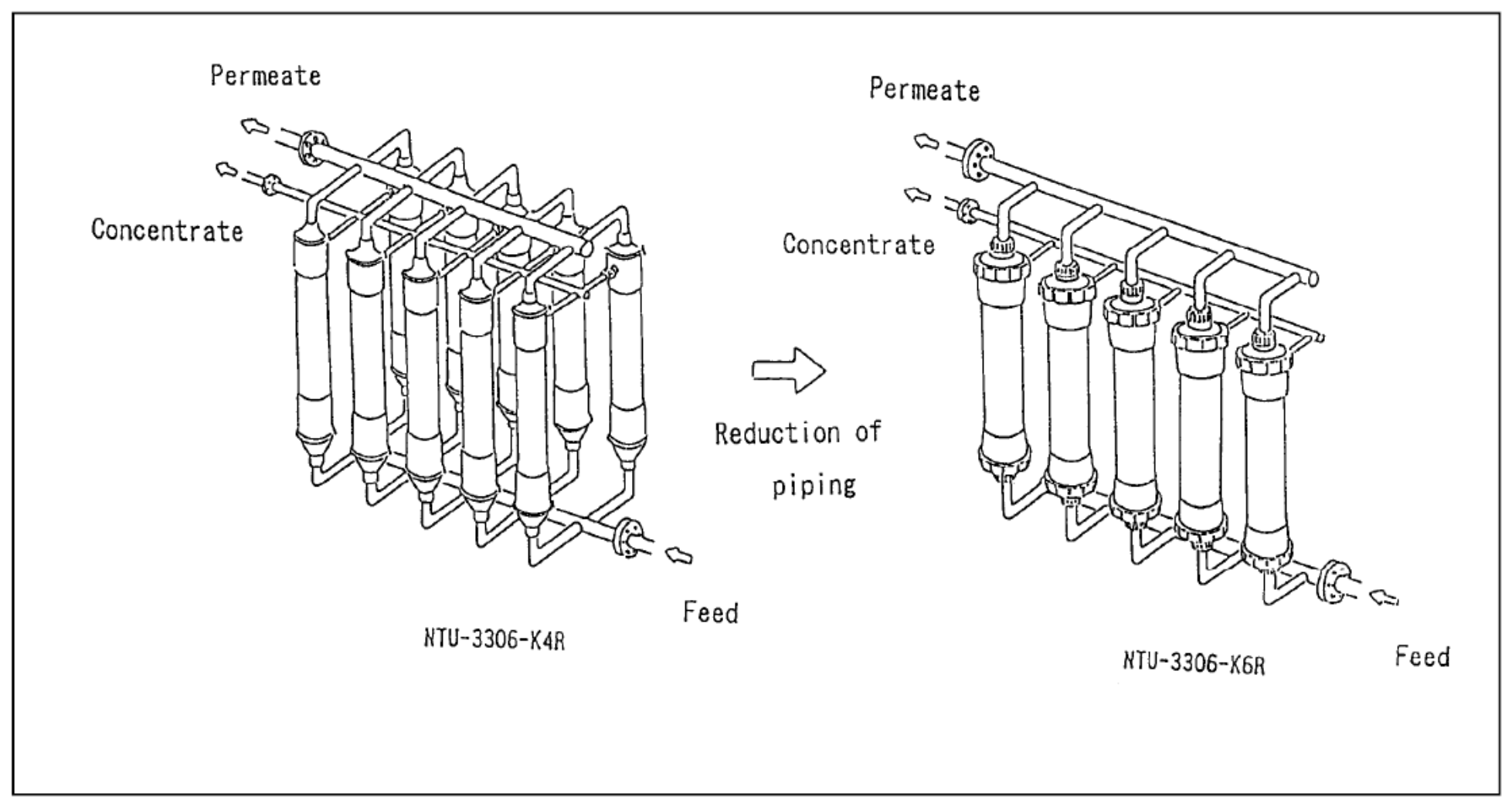 海德能日东电工终端超滤膜ntu-3306-k6r典型安装实例介绍