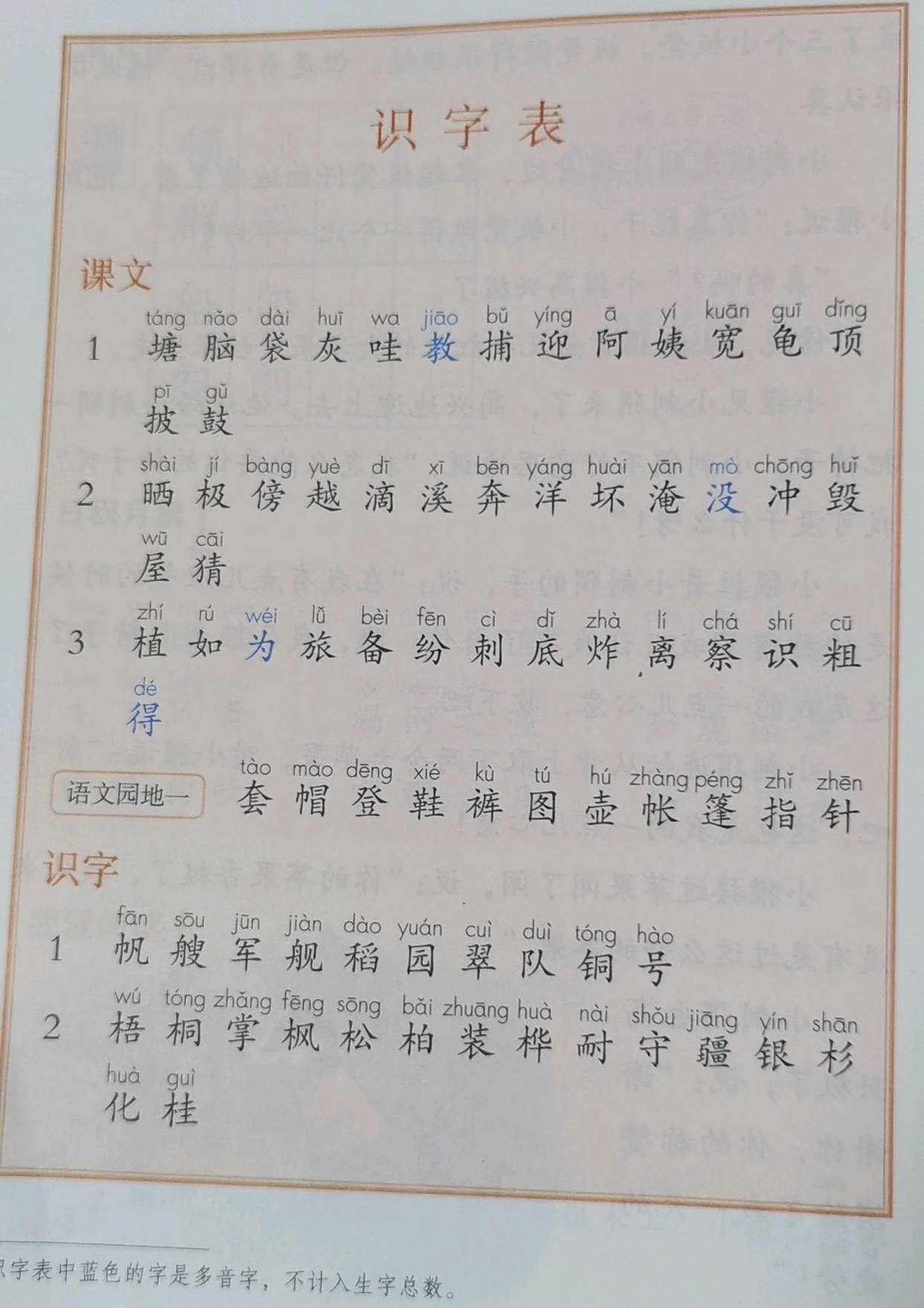 二年级语文上册生字表(部编人教版)