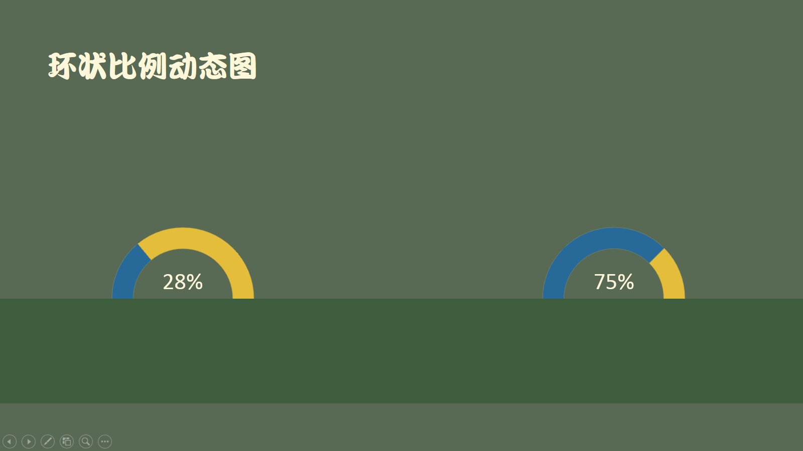 ppt每日一练——环状比例动态图