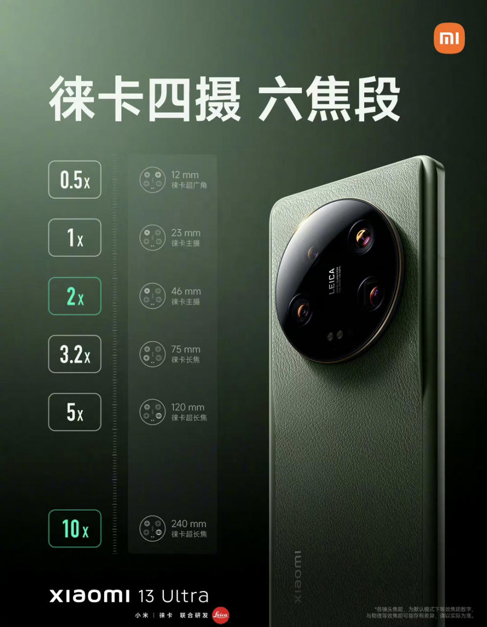 小米13 ultra拥有的四个摄像头,成本是不是所有手机里最贵的?