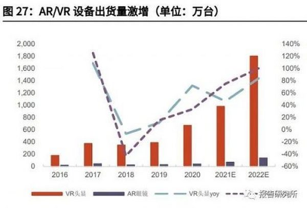 元宇宙行业深度研究报告：下一代沉浸式互联网