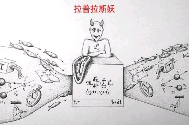 物理学四大神兽图片图片