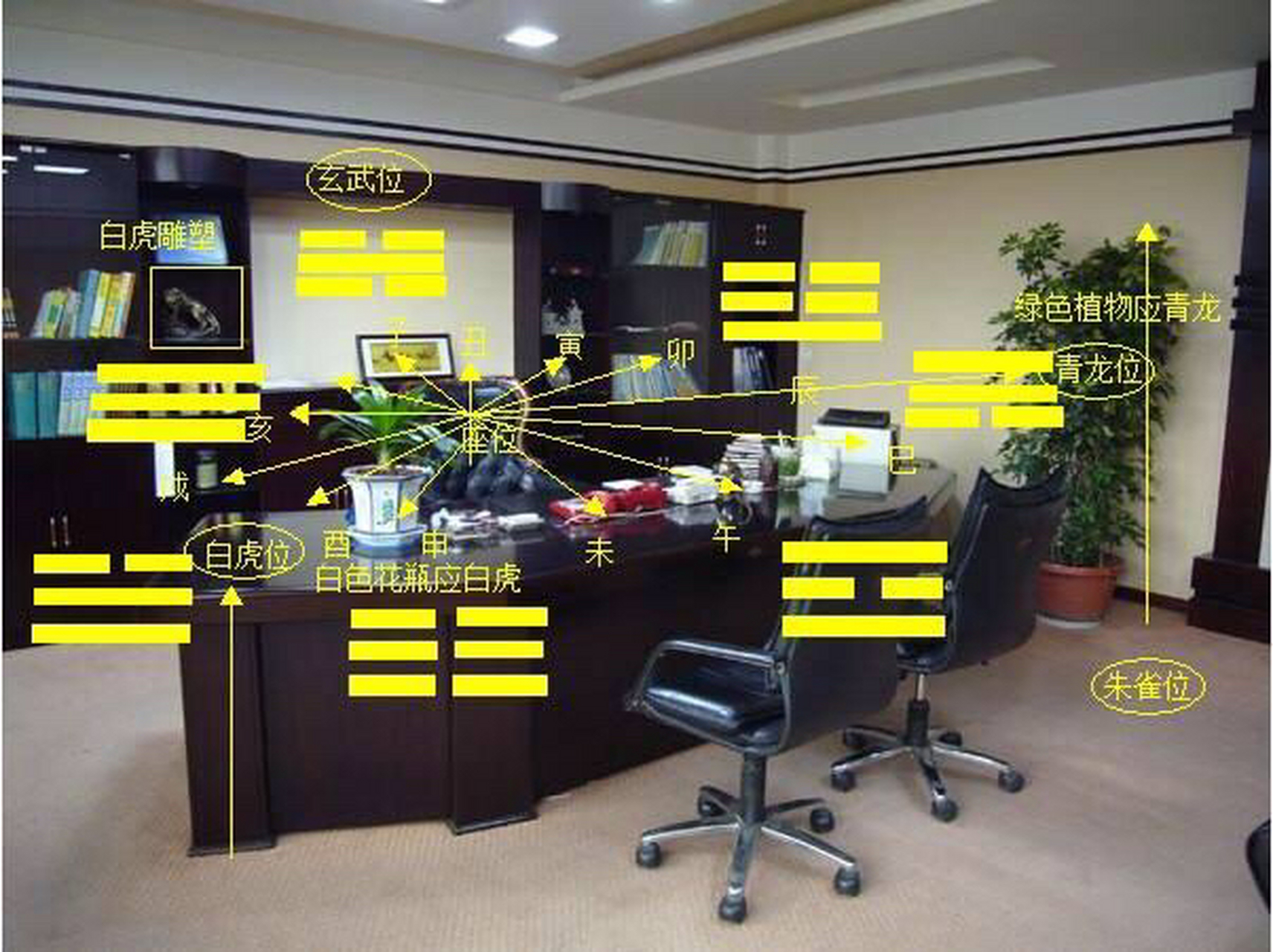 创业者要不要讲究办公室风水?