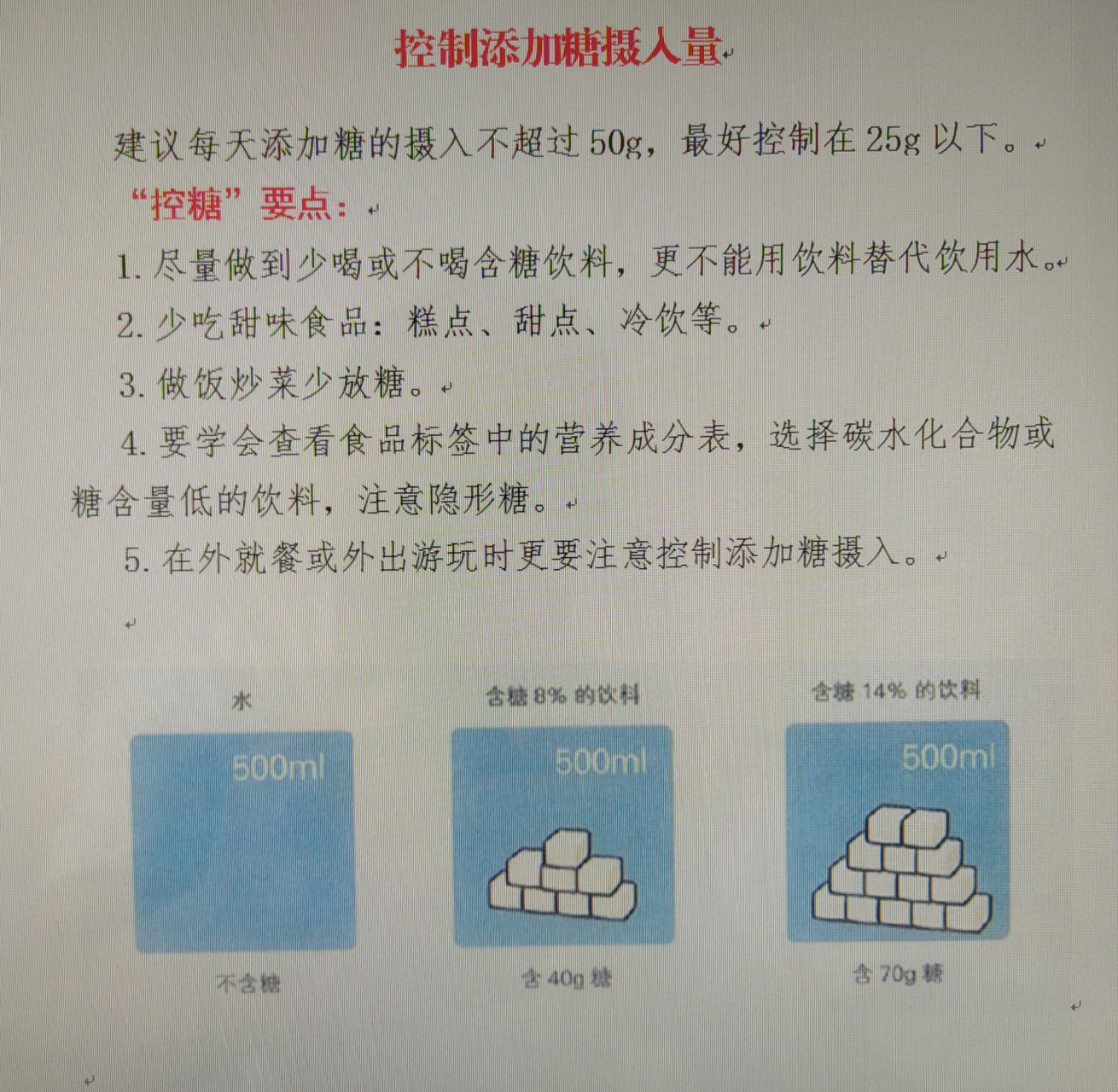控制添加糖摄入量一一控糖要点