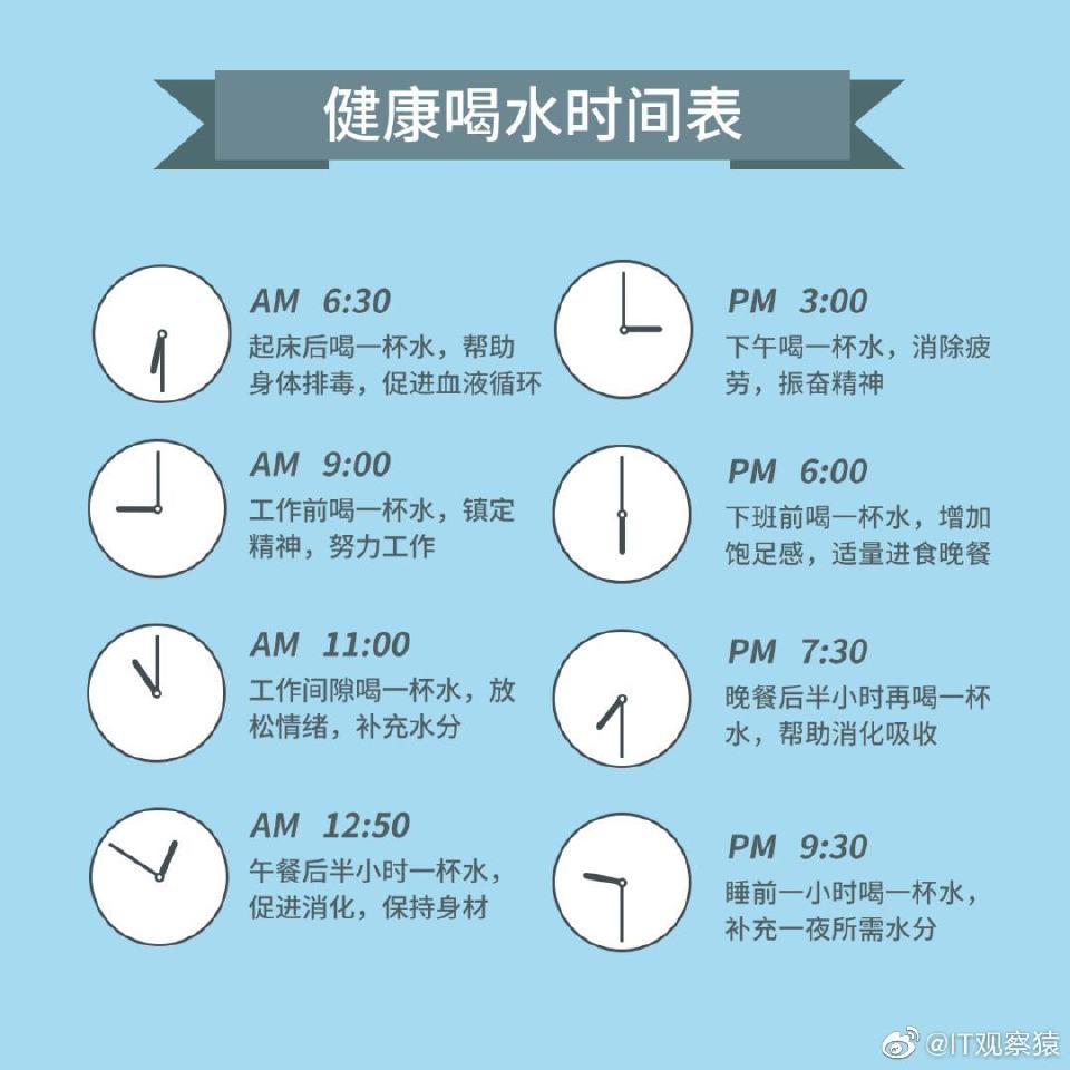 正确的学生喝水时间表图片