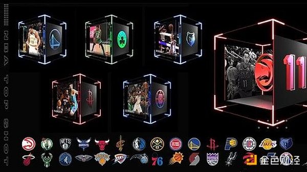 或被判定为证券 NBA Top Shot精彩时刻NFT面临监管“拷问” 或被判定为证券 NBA Top Shot精彩时刻NFT面临监管“拷问”