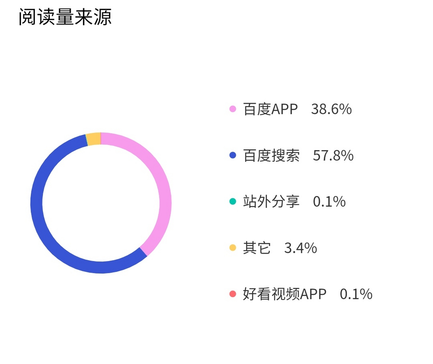 头条加入创作者计划怎么弄(头条加入创作者计划怎么弄的)