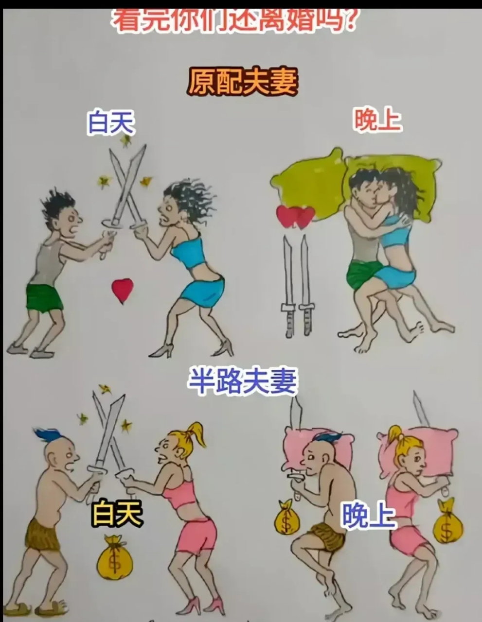 原配与半路夫妻的区别.