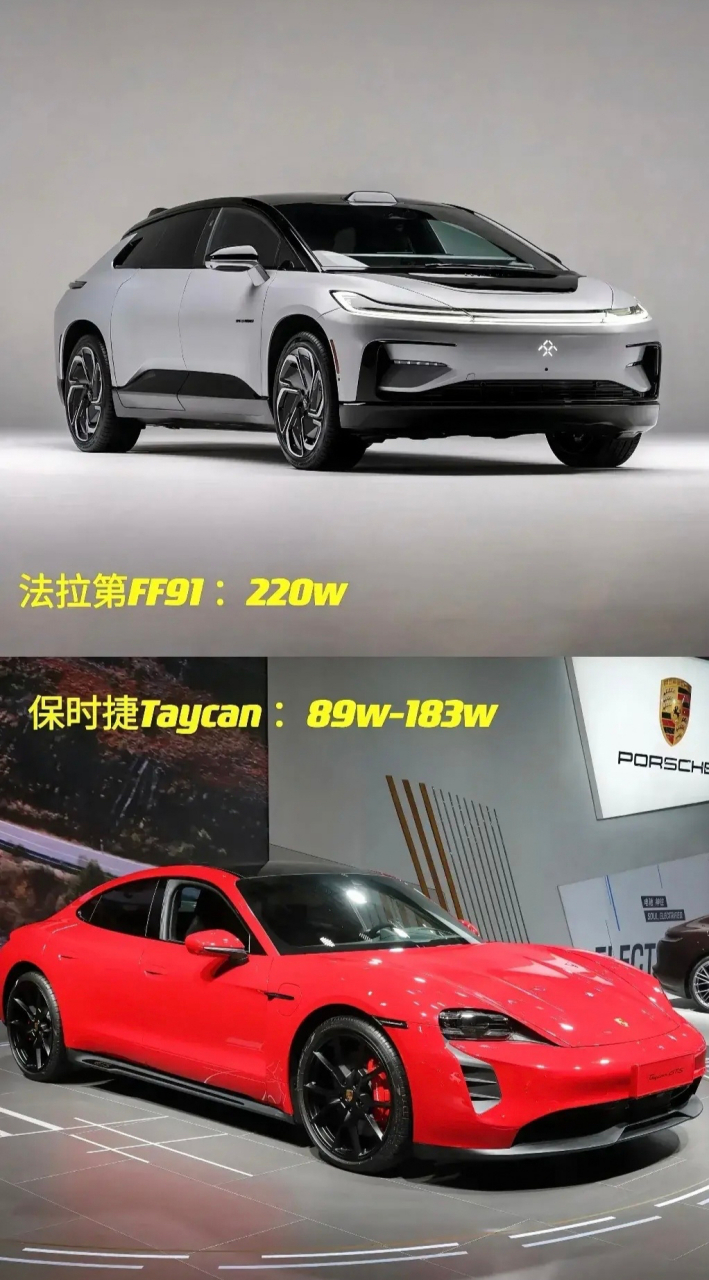 法拉第ff91: 售价220万 电池容量142kwh cltc续航里程800km  三电机最