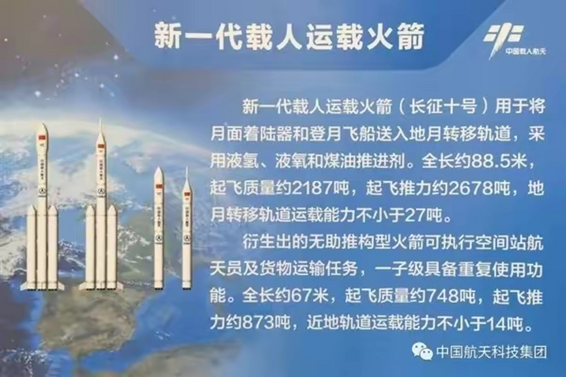 中国载人登月初步方案公布  据中国日报网报道,7月12日,中国载人航天