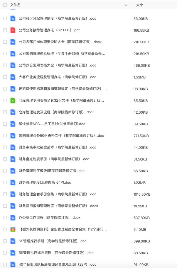 图片[6]-2021新版企业采购部工作手册：包含采购管理制度、部门岗位职责说明、采购业务流程说明等-91智库网