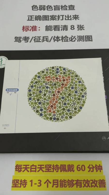这4张色盲测试图有阿拉伯数字和图形看不清或者看不到可能再也与开车