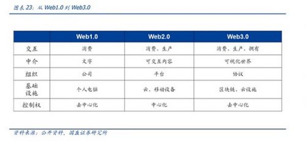 虚拟人的“灵魂”是什么？