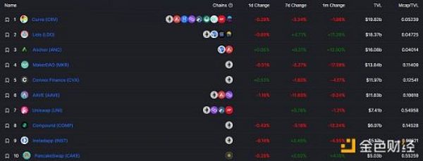 金色Web3.0日报 | 爱奇艺发布12周年数字纪念藏品