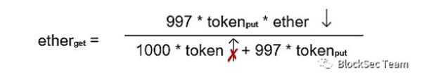 Uniswap重入事件详尽解析