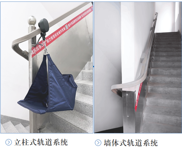 高层居住,你必须get的高楼逃生神器-咸润实业