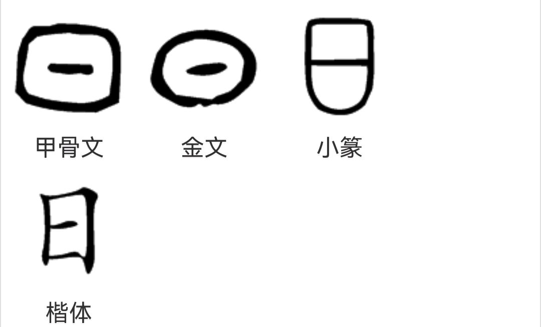 日字的演变过程形象图图片