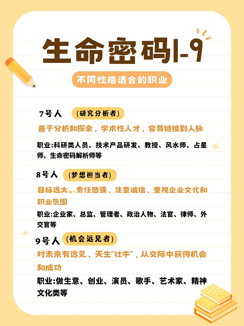 1-9适合的职业方向|||生命密码94长大还不知道自己适合什么职业