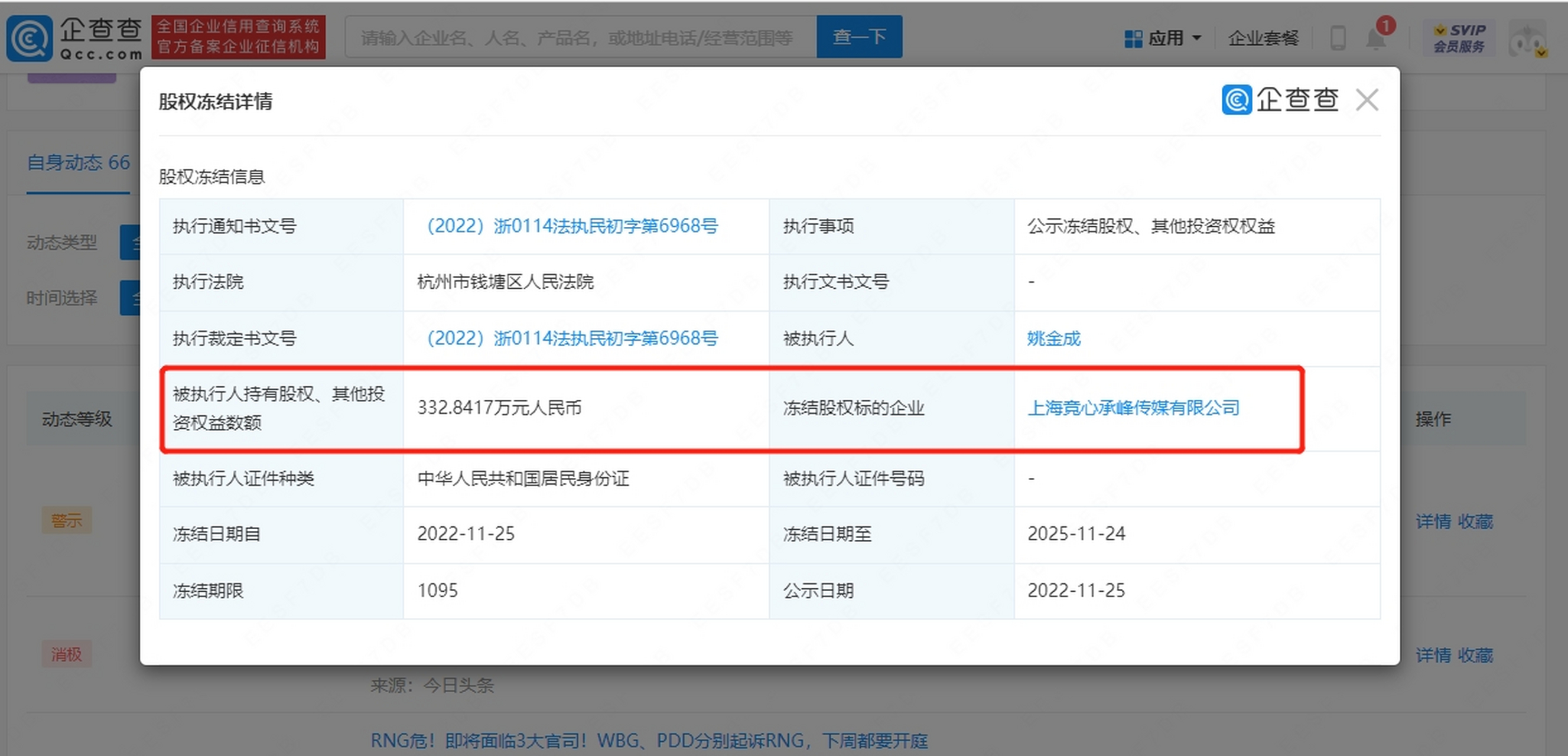 企查查app显示,近日,rng战队老板姚金成(白星)被杭州市钱塘区人民法院