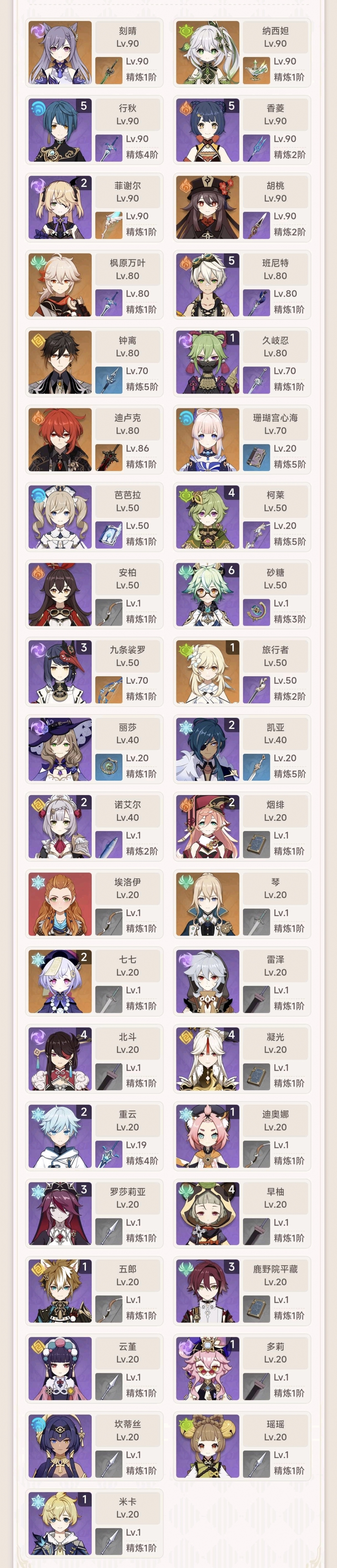 草神纳西坦在池子里,运气不好一点,估计都要花不少钱!