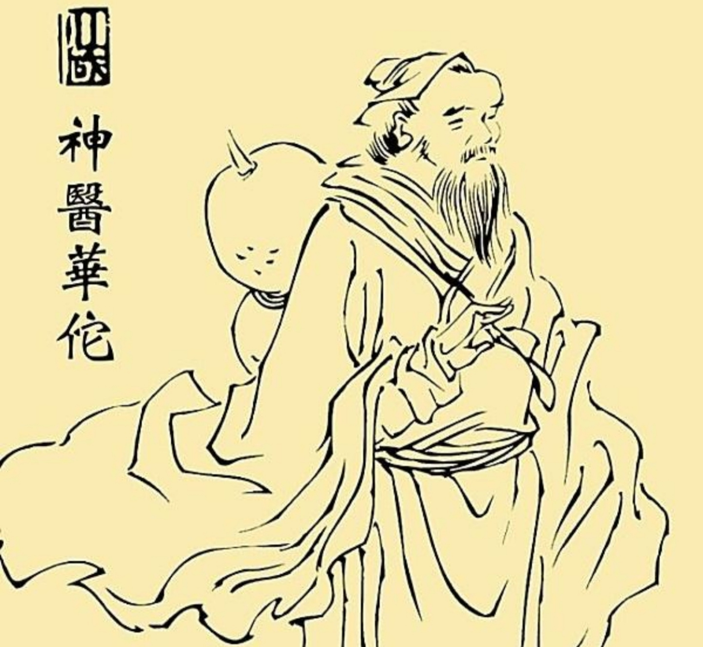 华佗的简笔画教程图片