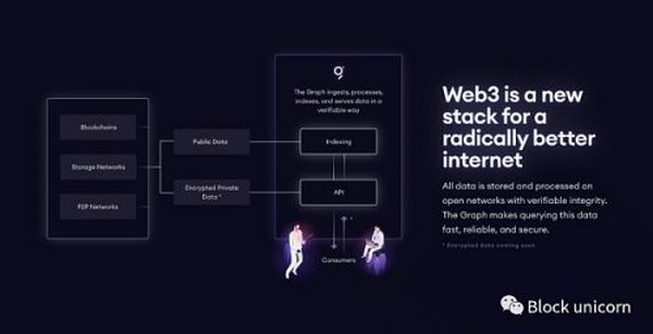 Multicoin Capital：局外人