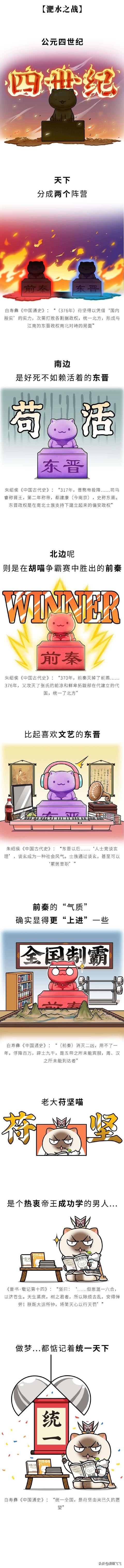 《如果历史是一群喵》漫画-如果历史是一群喵漫画免费在线阅读