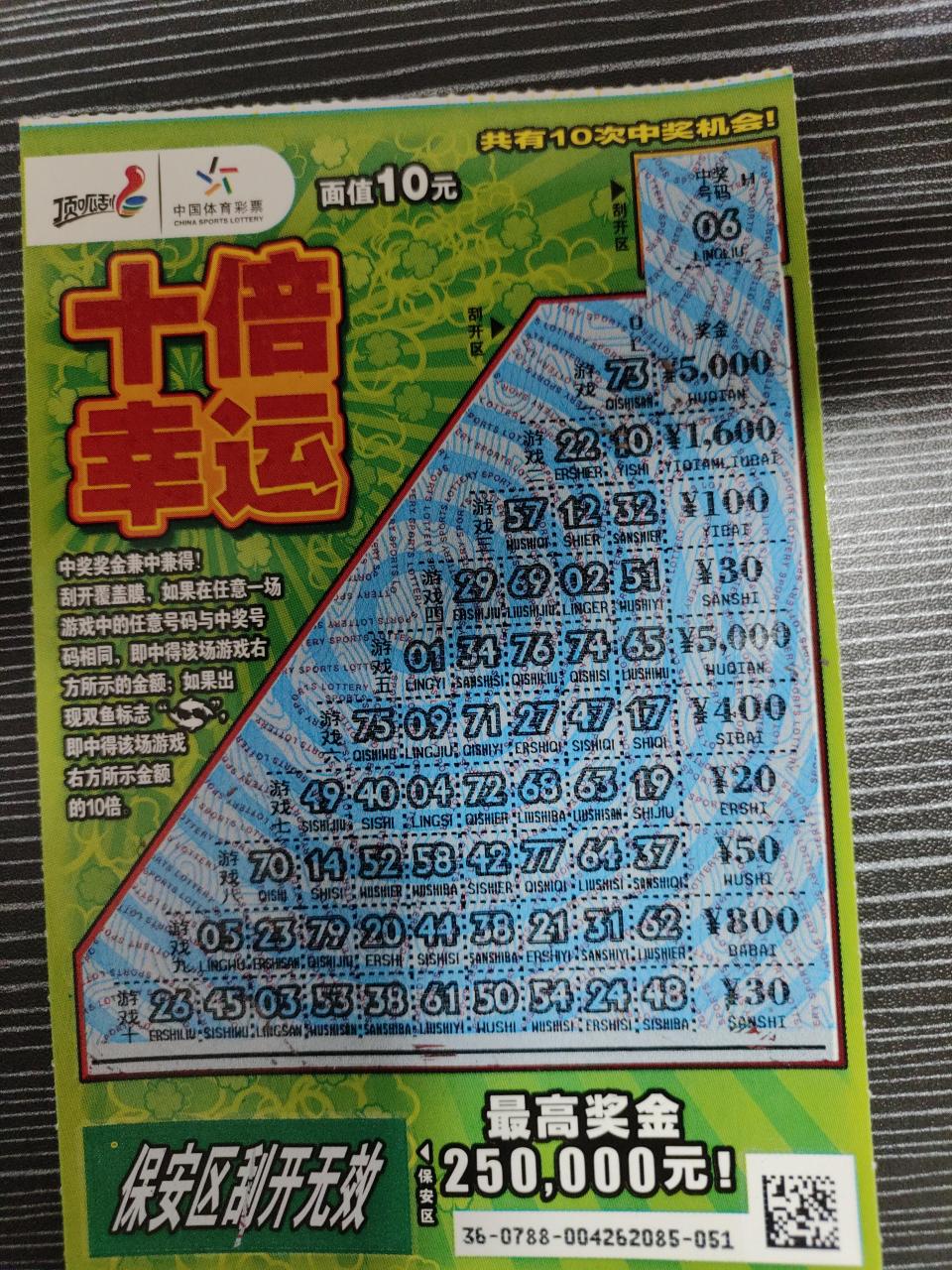 当我拿出这个好运十倍,老板该何去何从啊,家人们#动态创作者扶持计划