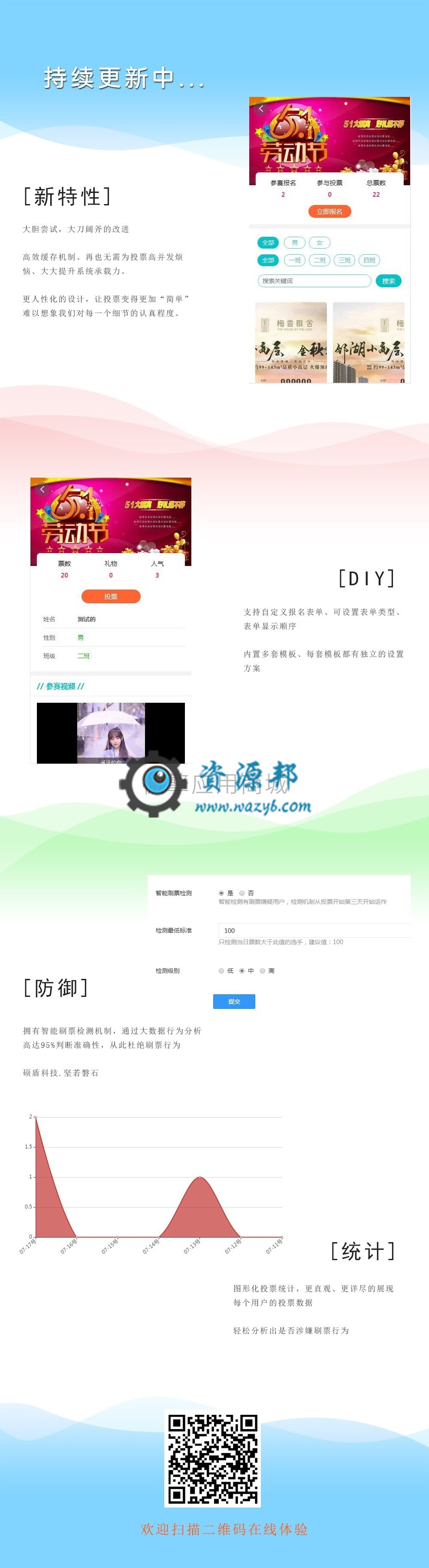 【公众号应用】风云投票V1.0.2正版源码打包，新增后台添加数据功能插图6