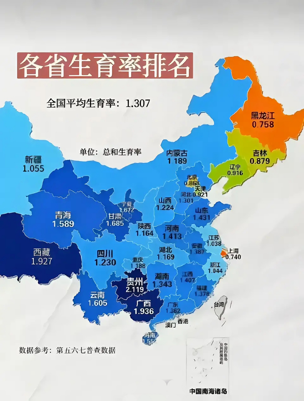 685% 第五宁夏,1.672% 前几名全国生育率最高的5个省(区).