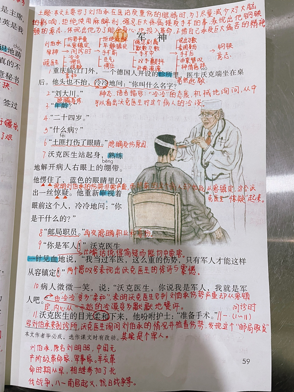 五下语文11《军神》课堂笔记