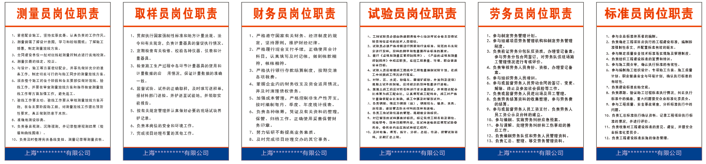 建筑工地八大员岗位职责及安全职责